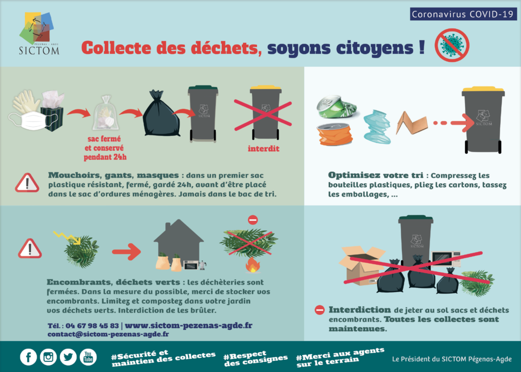 Ramassage et évacuation des déchets verts et encombrants - VIVASERVICES